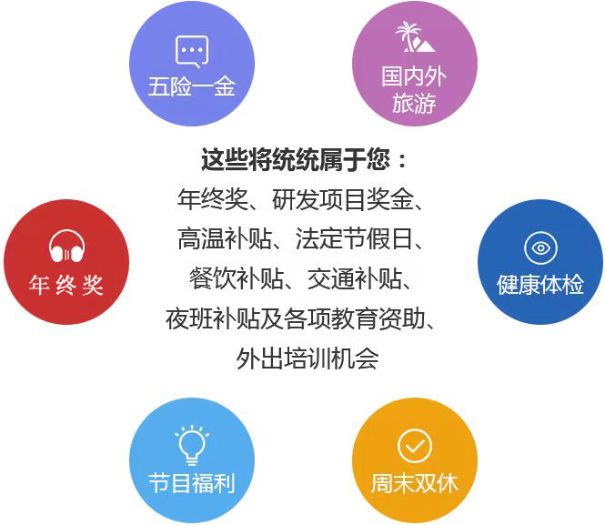 amjs澳金沙门线路(中国)有限公司首页
